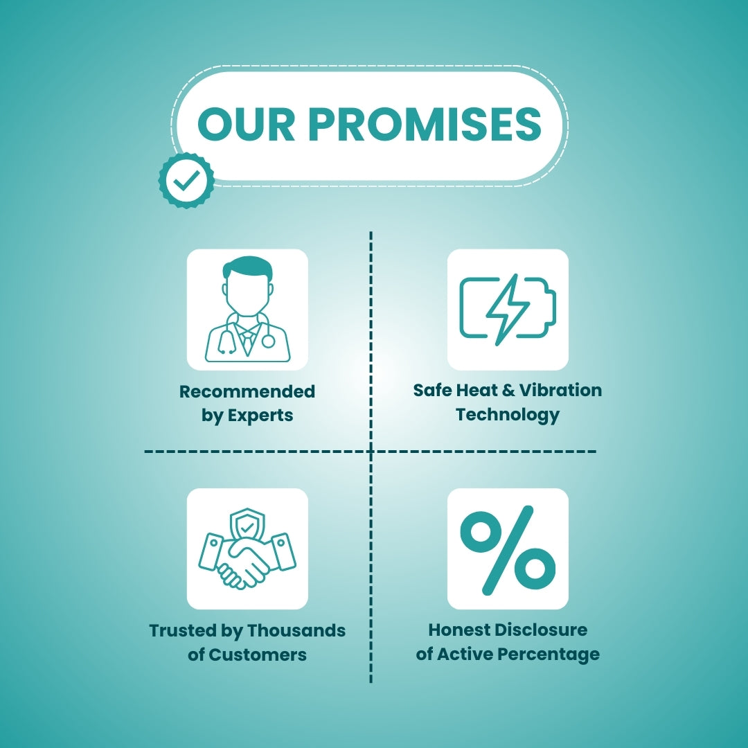 SuperRelief™ Heated Therapy Brace