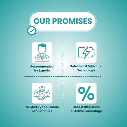 SuperRelief™ Heated Therapy Brace