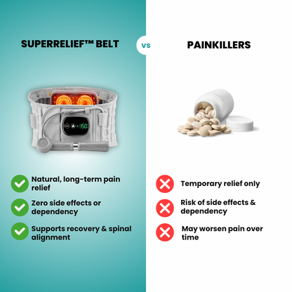 SuperRelief™ Lumbar Decompression Belt