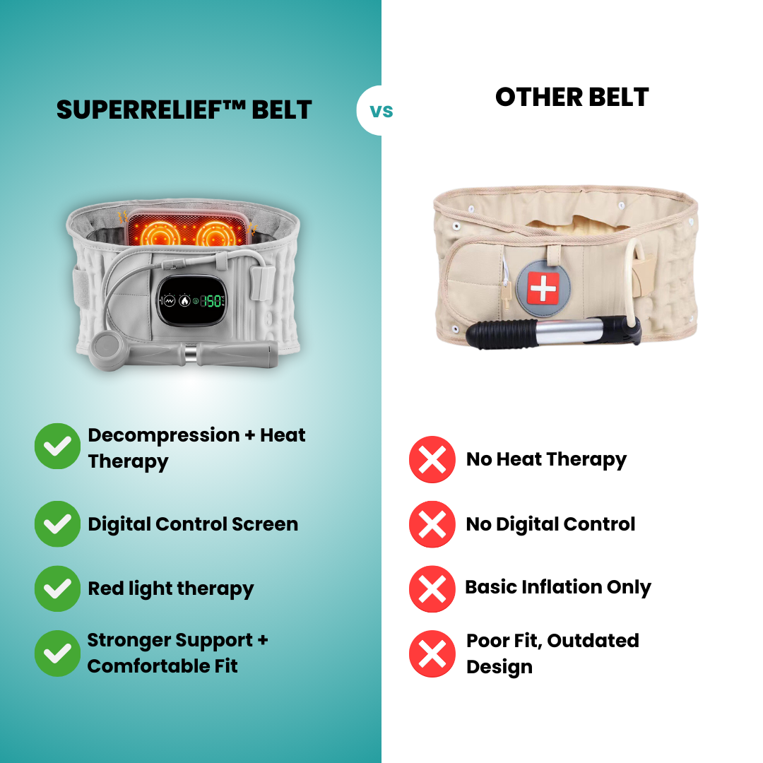 SuperRelief™ Lumbar Decompression Belt