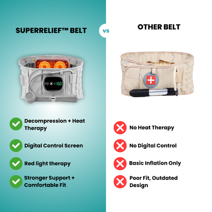 SuperRelief™ Lumbar Decompression Belt