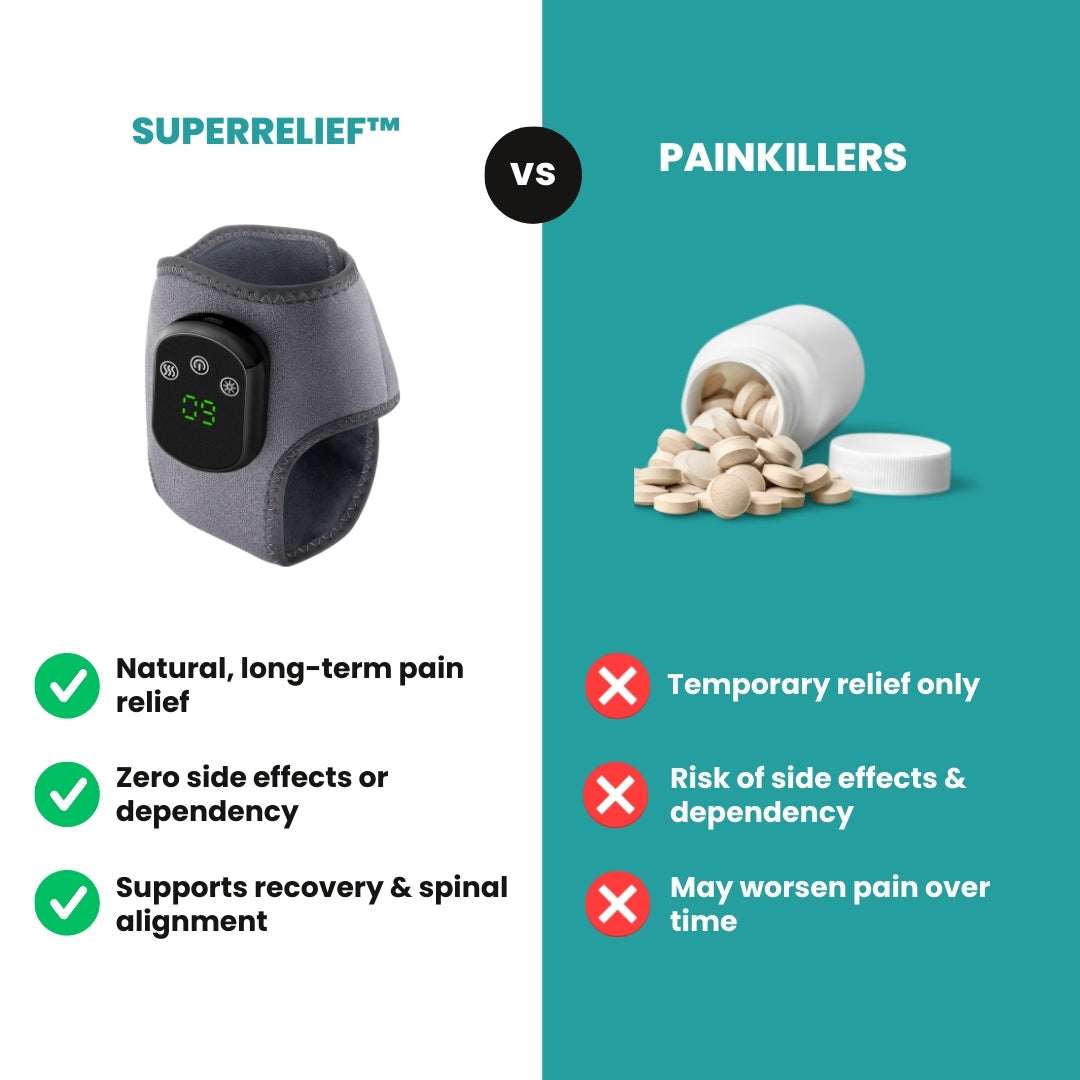 SuperRelief™ Ankle Therapy Massager