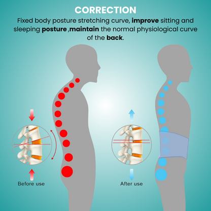 SuperRelief™ Lumbar Decompression Belt