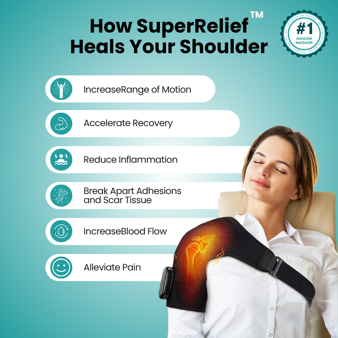 SuperRelief™ Heated Therapy Brace