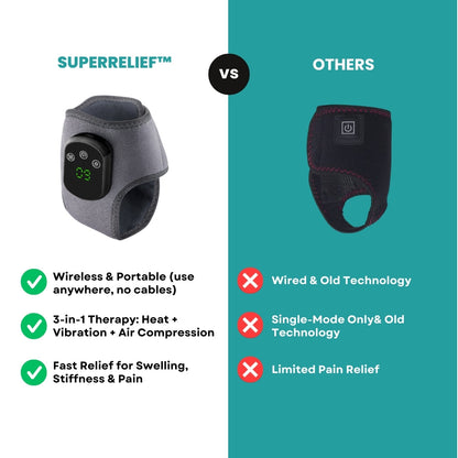 SuperRelief™ Ankle Therapy Massager
